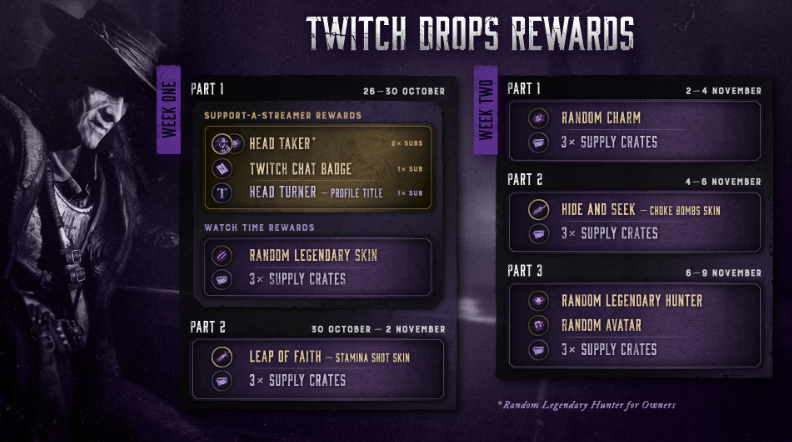 Cryteks Übersicht der fünf Hunt-Twitch-Drops-Phasen vom 26. Oktober bis 9. November 2026